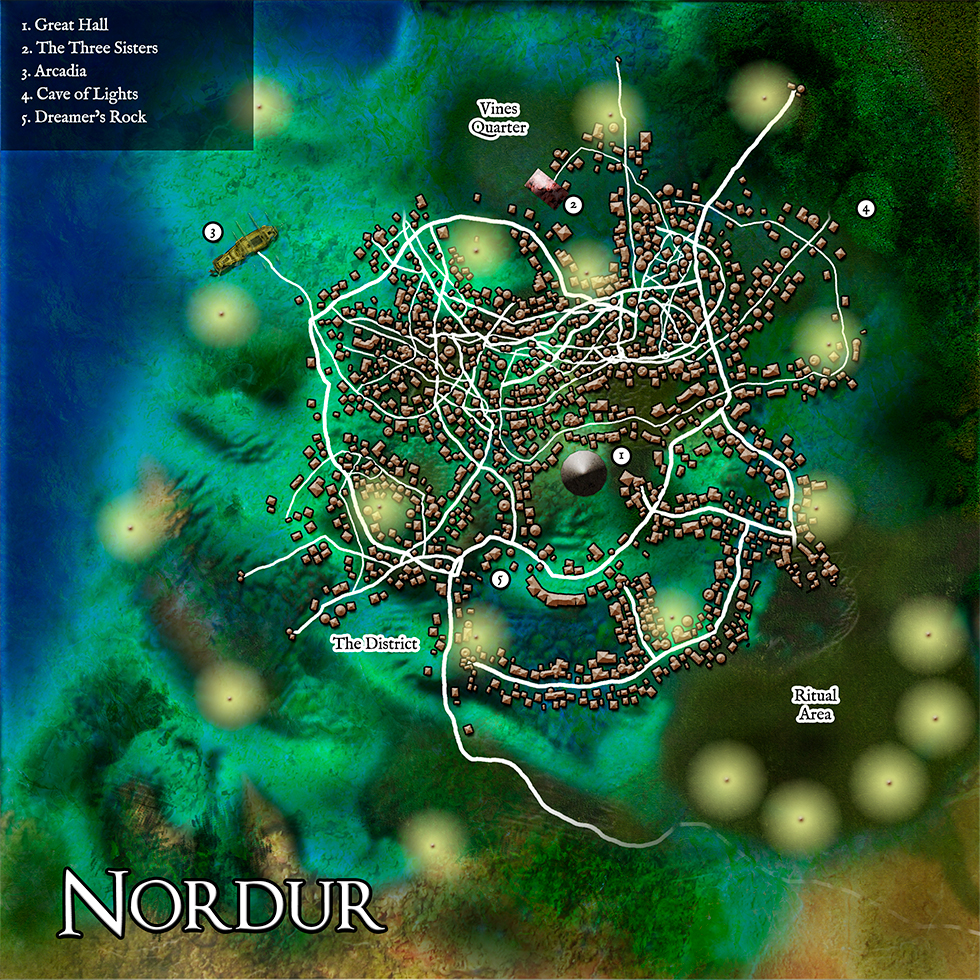 Nordur