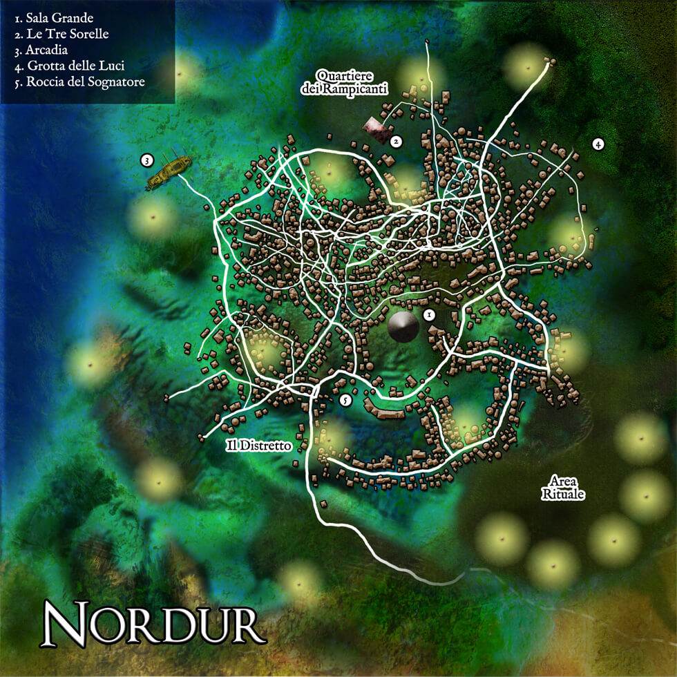 Nordur